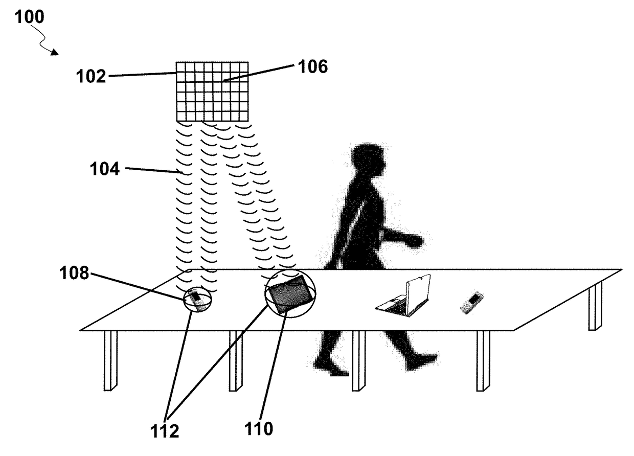 Modular antennas in wireless power transmission systems