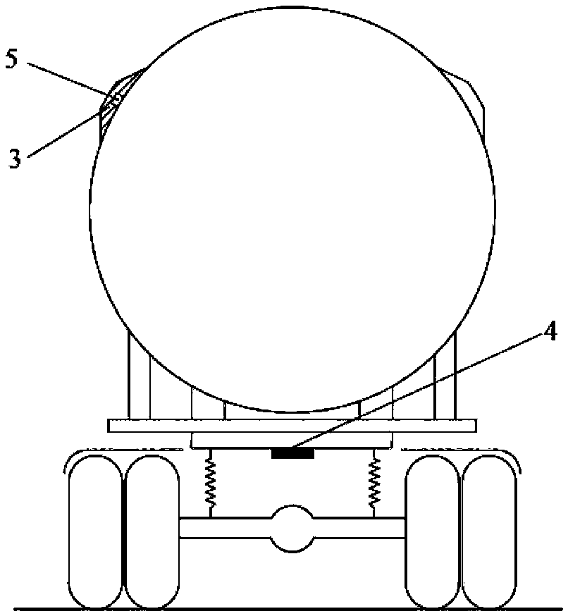 Liquid tank truck rollover buffering device and control method thereof