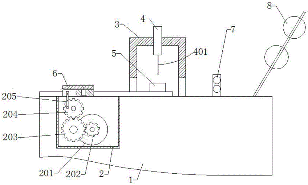 Zipper shearing equipment