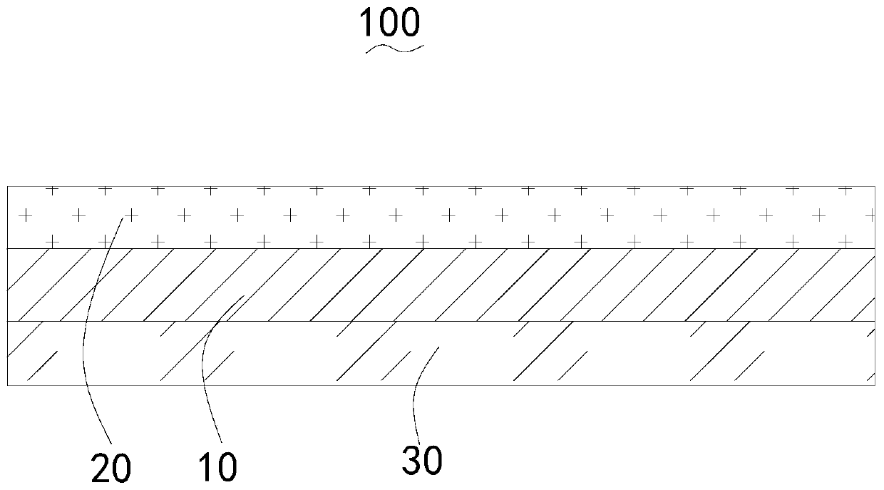 Curved screen protective film