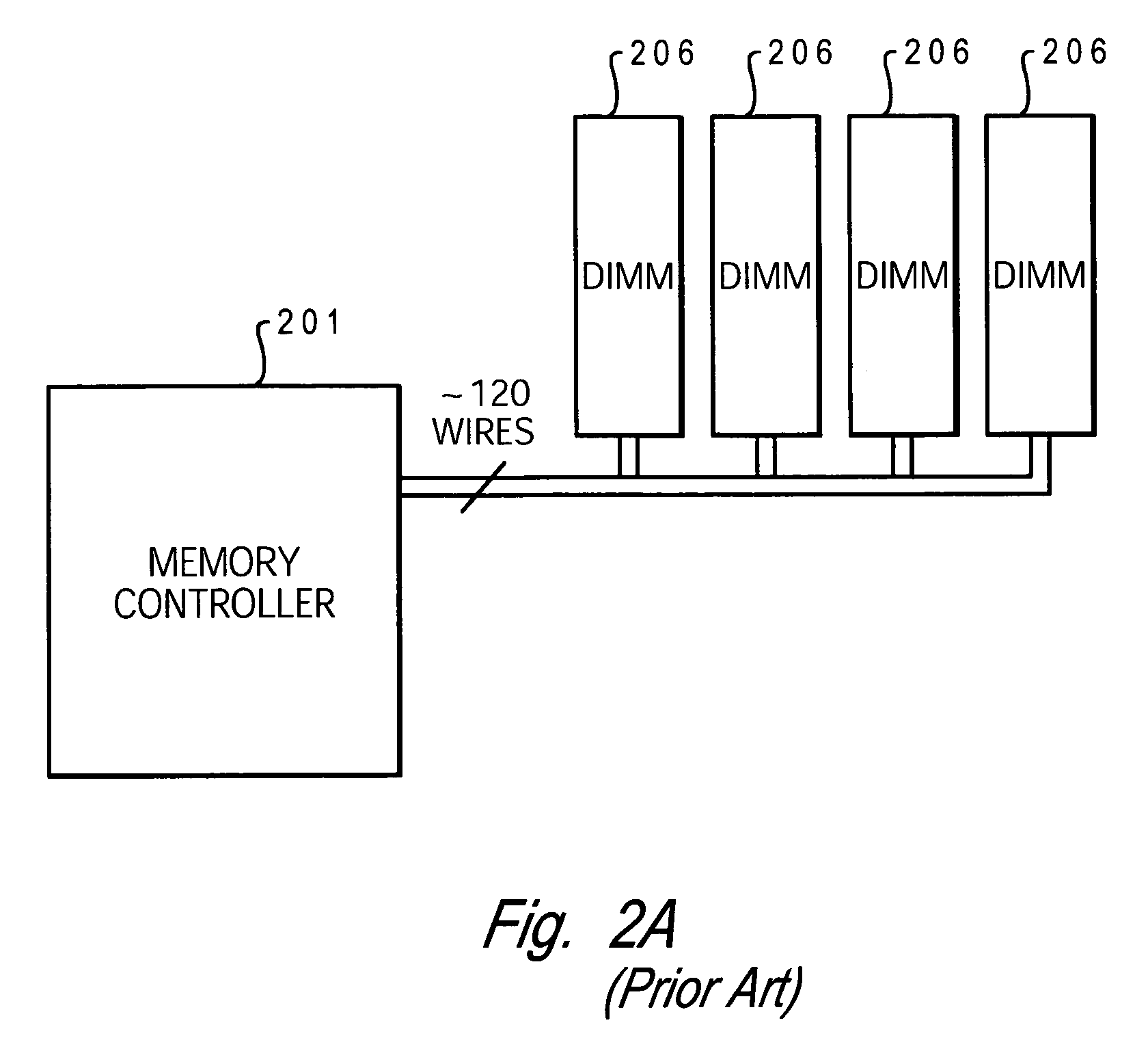 Streaming reads for early processing in a cascaded memory subsystem with buffered memory devices