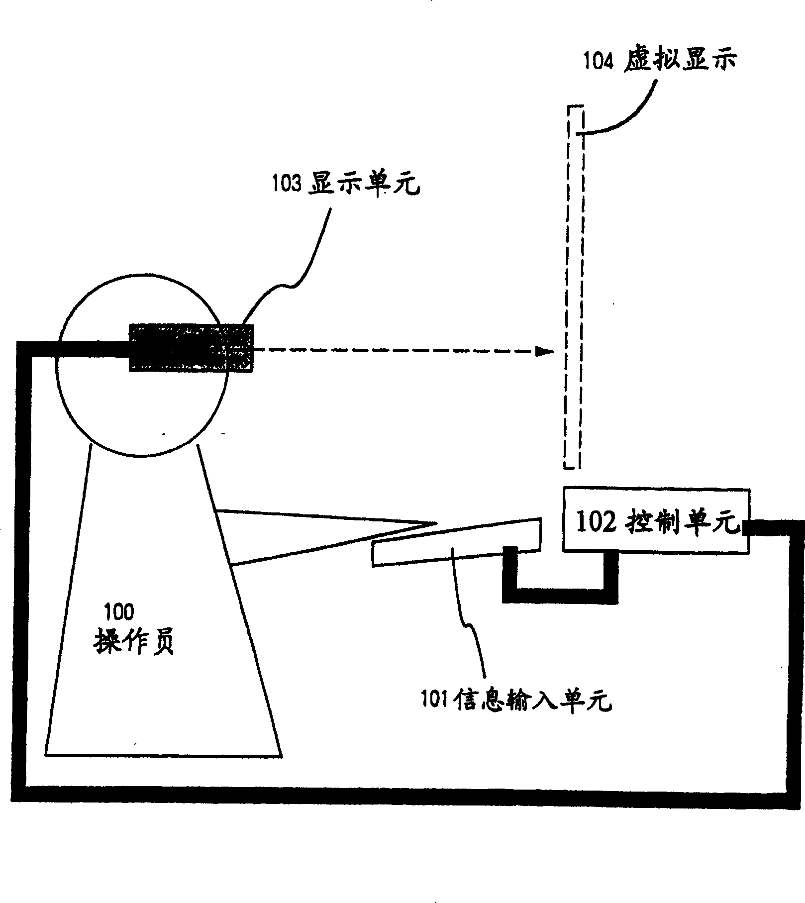 Information processor