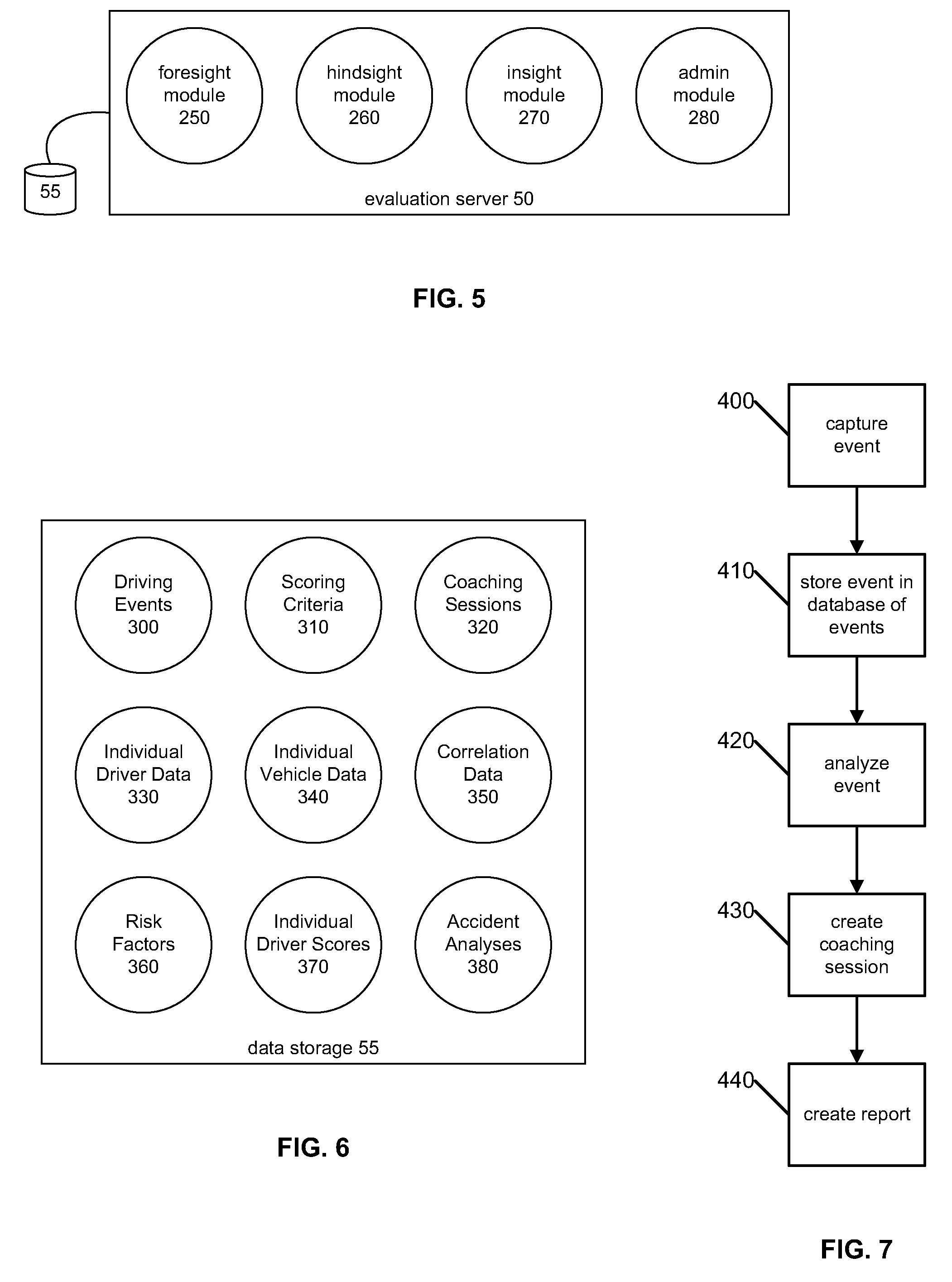 System and method for taking risk out of driving