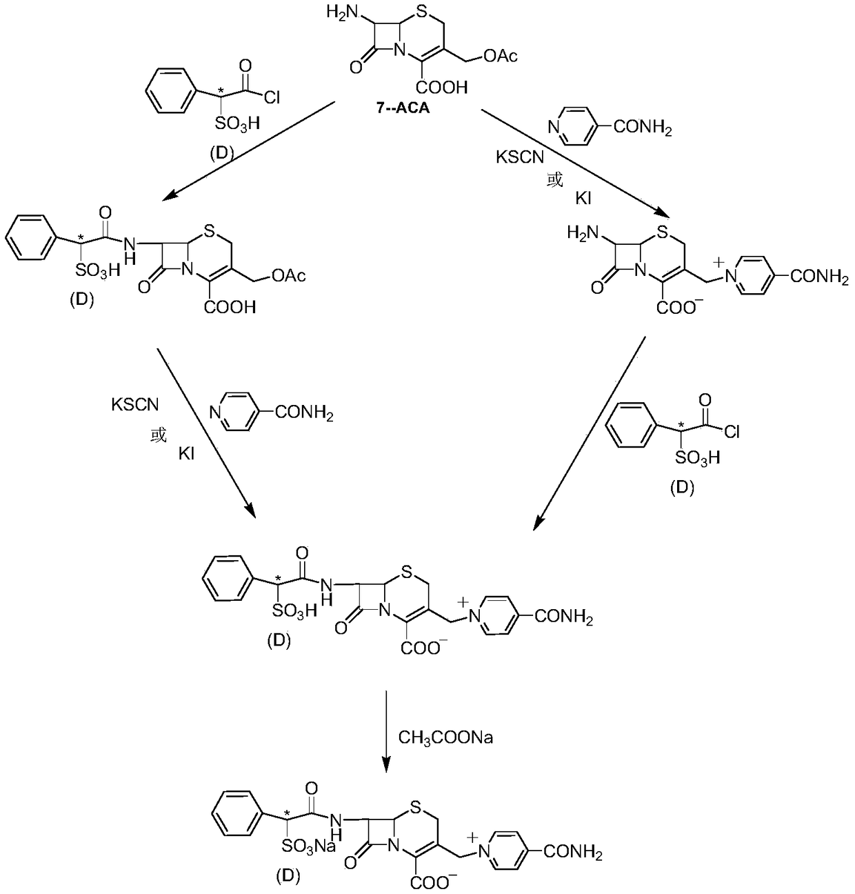 Medicinal cefsulodin sodium compound and preparation method thereof