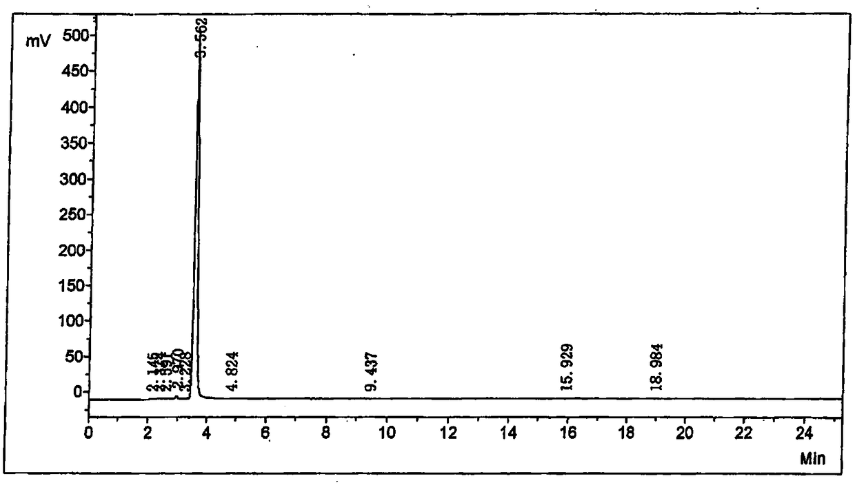 Medicinal cefsulodin sodium compound and preparation method thereof