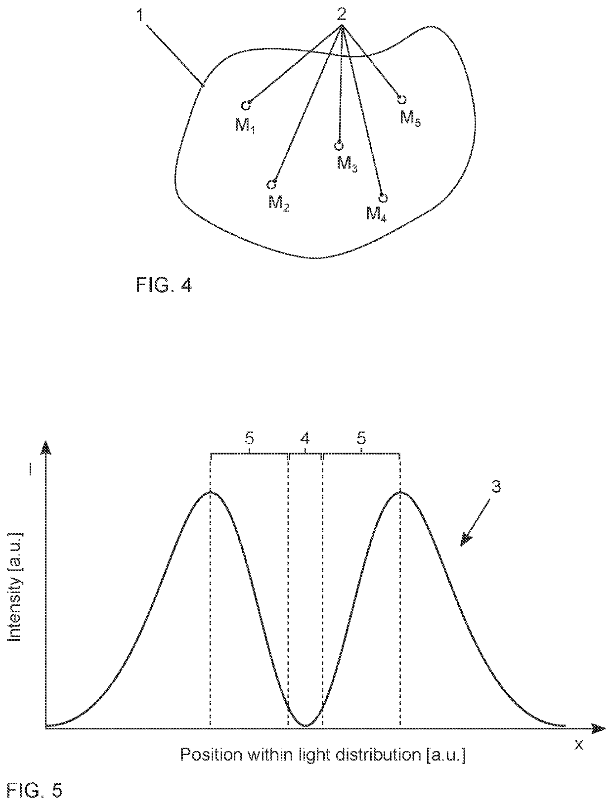 Method, computer program, and apparatus for adapting an estimator for use in a microscope