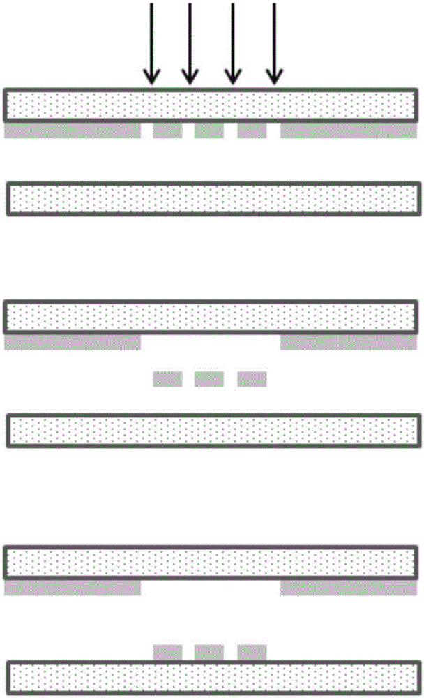 System and method for preparing patterned metal thin layer through pulse laser-induced forward transfer