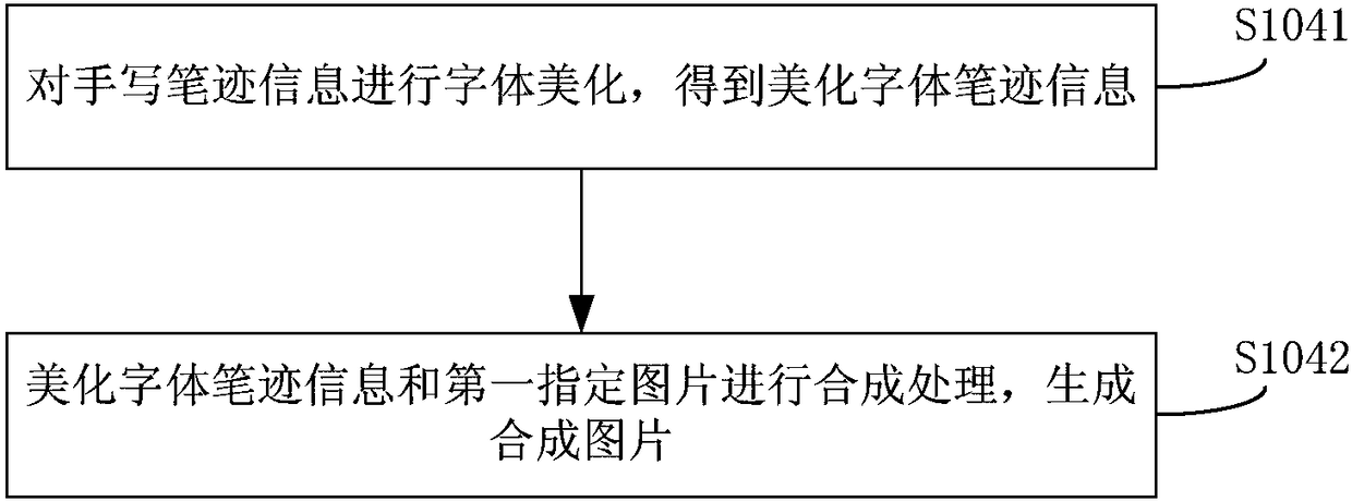 Picture processing method, mobile terminal and device