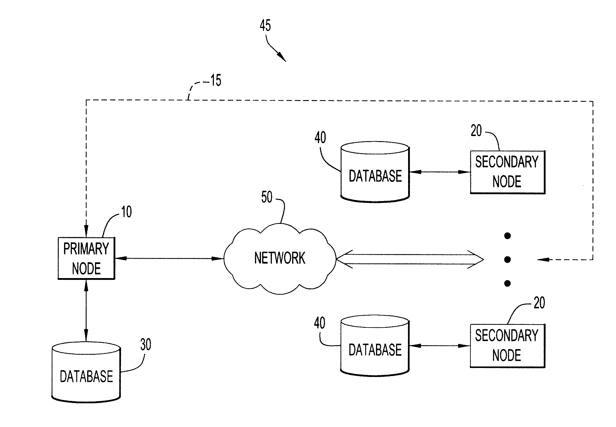 Eliminating Redundant Processing of Data in Plural Node Systems