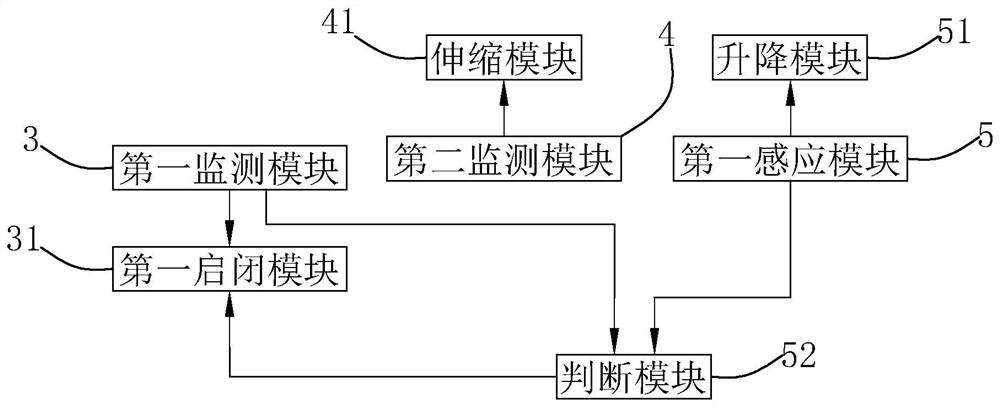 A high-speed paper cutter and its control system