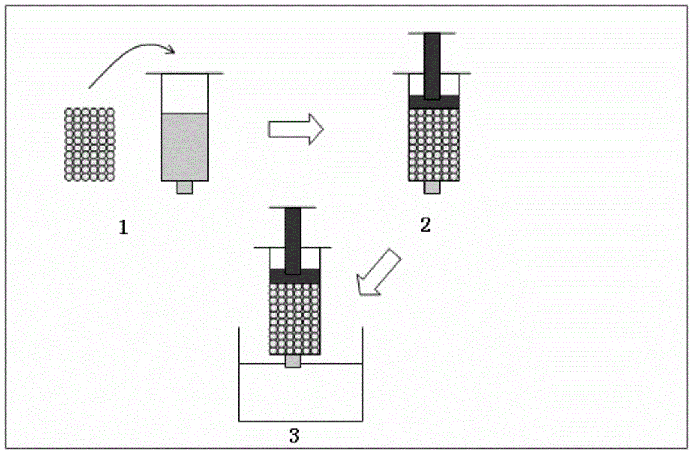 A kind of in-situ curing tissue engineering scaffold and preparation method thereof