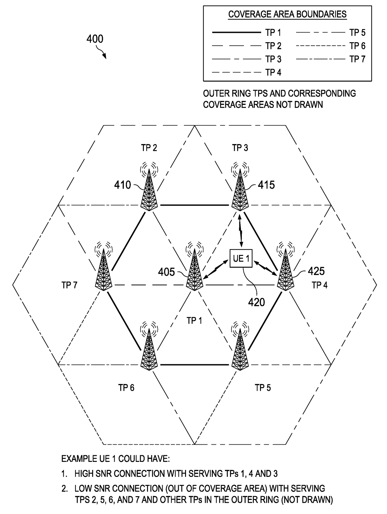 System and Method for Millimeter Wave Communications