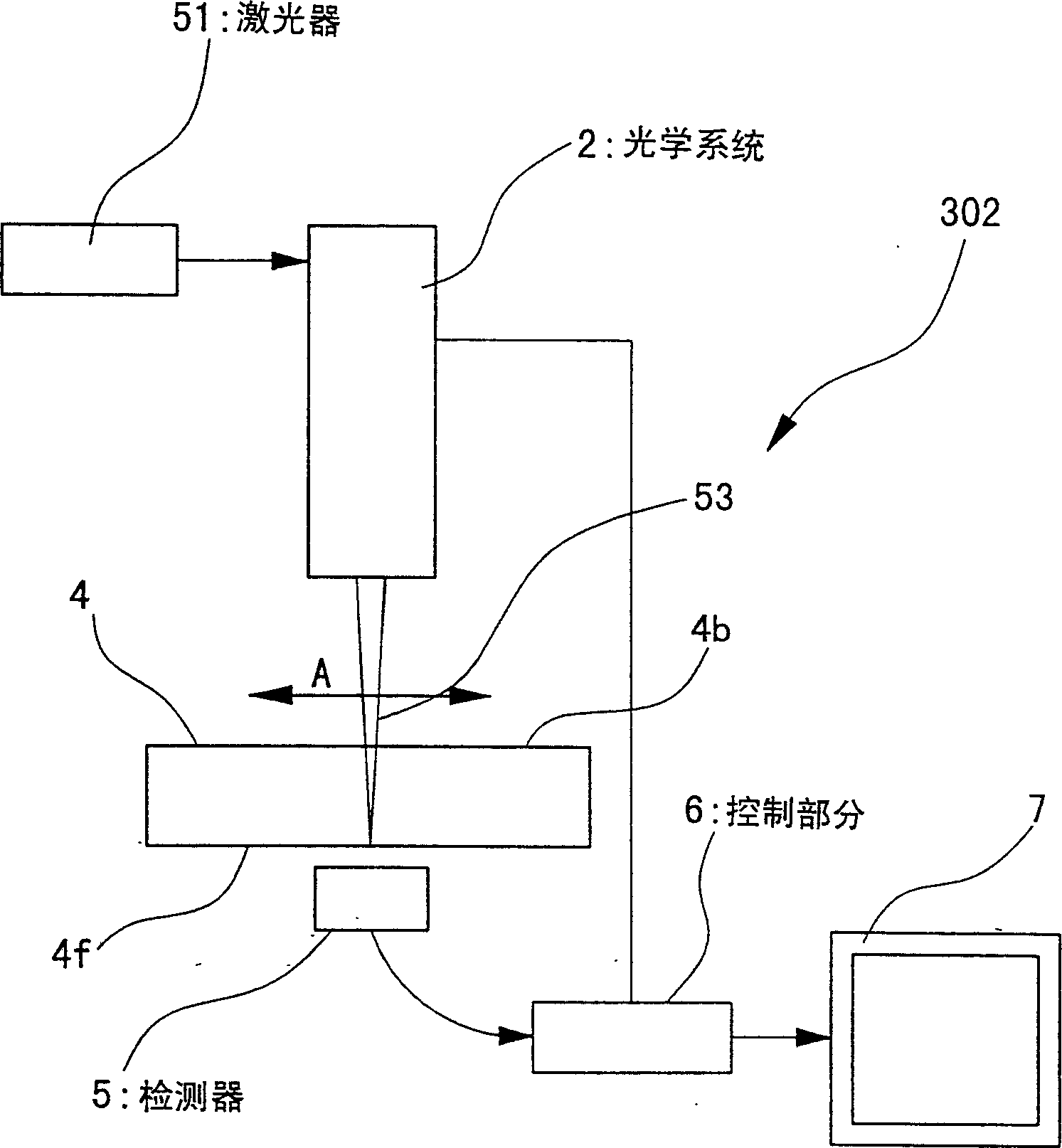 Device and method for nondestructive inspection on semiconductor device