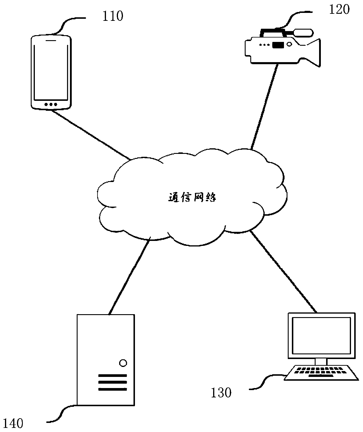 Auxiliary learning method and device, computer readable storage medium and electronic equipment