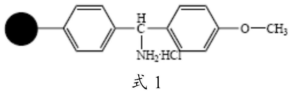 A method for synthesizing abarelix