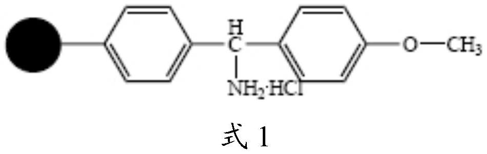 A method for synthesizing abarelix