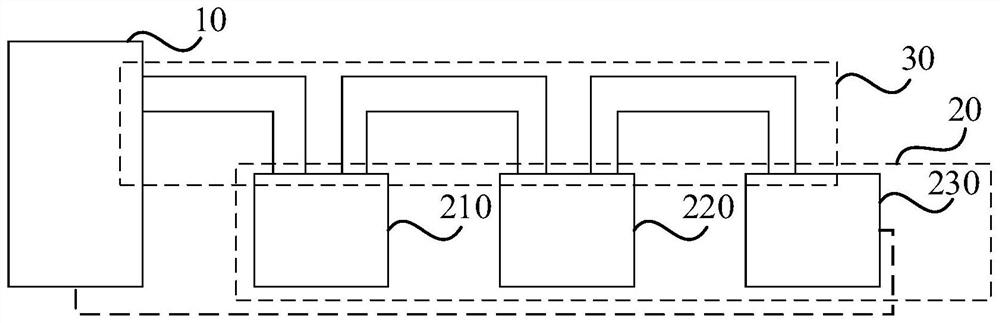 Serial communication method, electronic equipment and storage medium