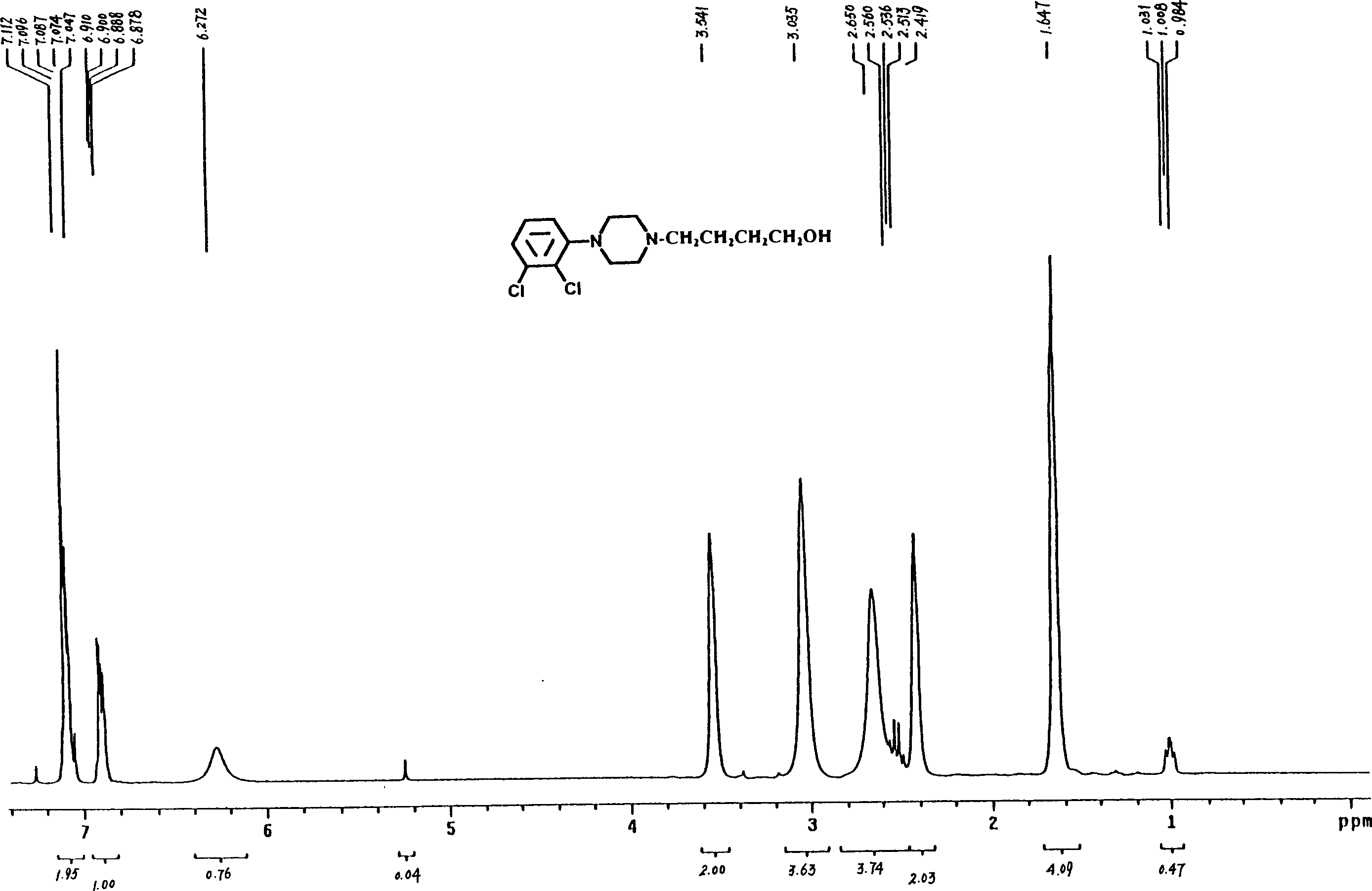 Process for Producing Aliprazo