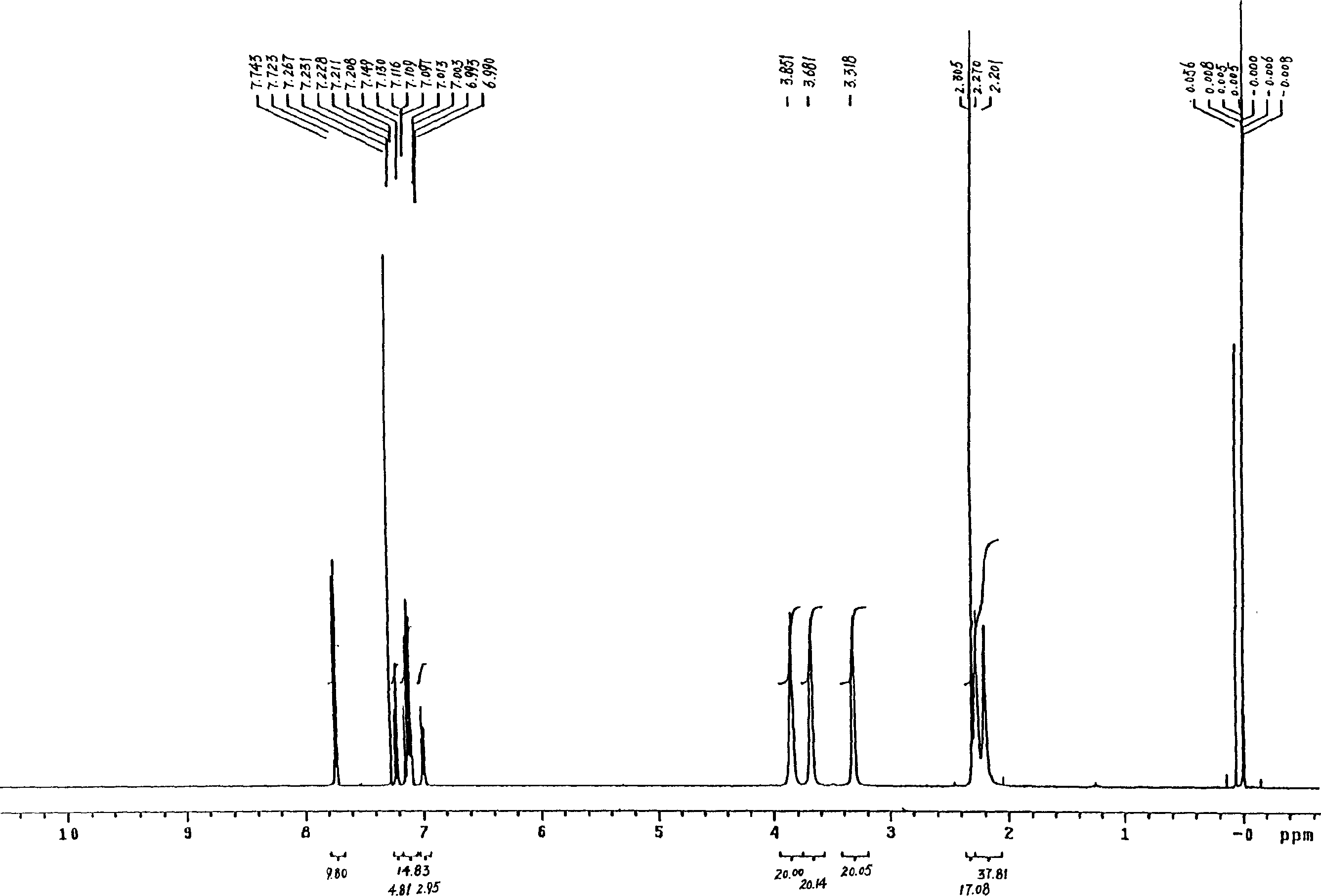 Process for Producing Aliprazo