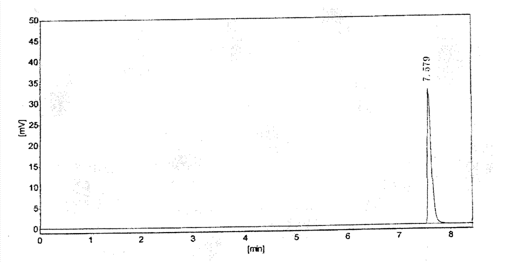 Method for performing headspace gas chromatographic detection on formic acid in aceclofenac bulk pharmaceutical chemicals