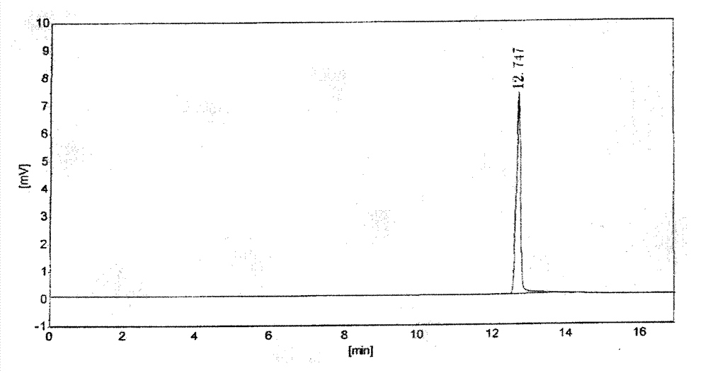 Method for performing headspace gas chromatographic detection on formic acid in aceclofenac bulk pharmaceutical chemicals