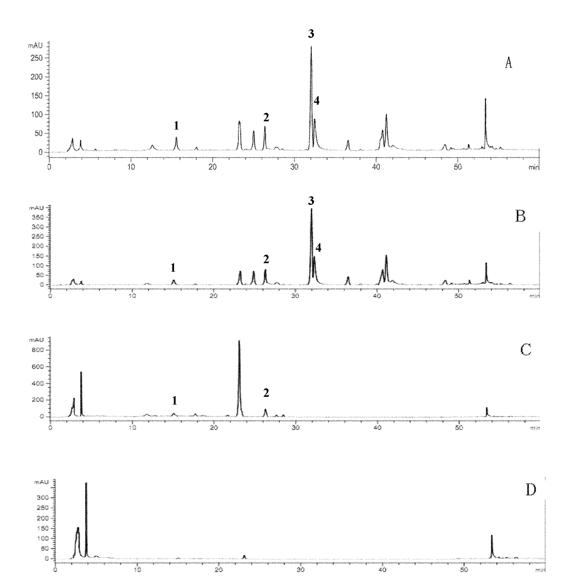 Antineoplastic podophyllum traditional Chinese medicine extract and preparation method and application thereof