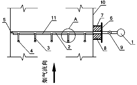 Blast cap type ammonia injection and mixing device for selective catalytic reduction denitration