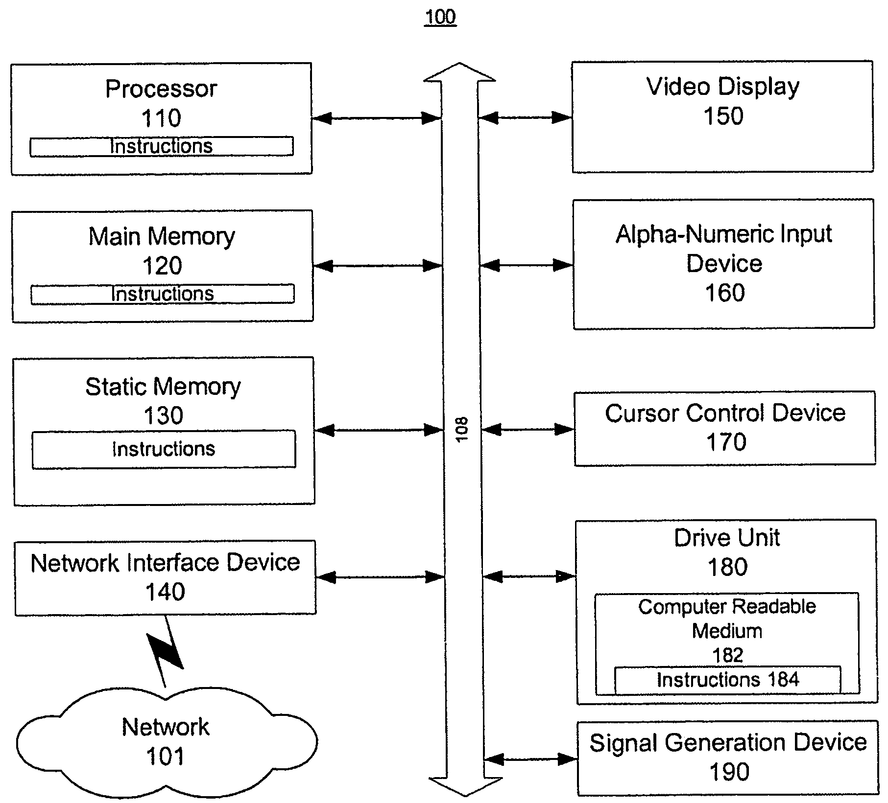 Method and system for automated planning using geographical data