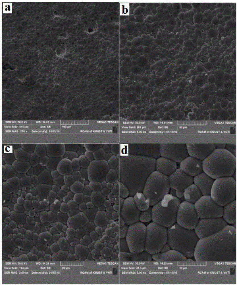 Yttrium tantalate high-temperature ceramic and preparation method thereof