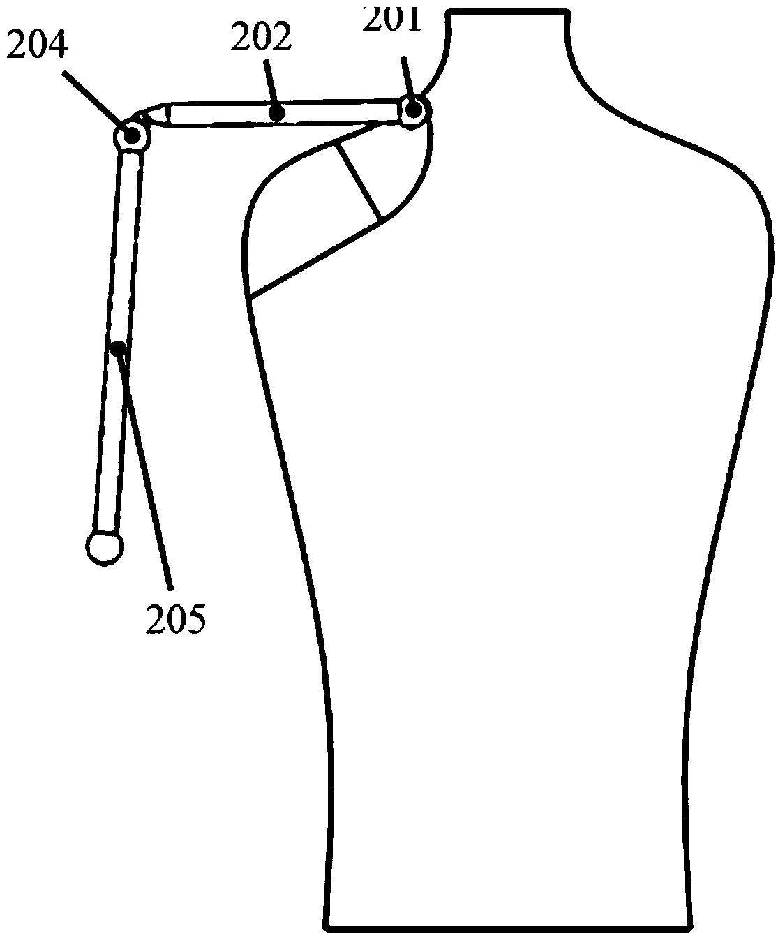 A shoulder joint design method for exoskeleton robot based on four-bar linkage mechanism