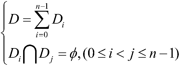 A 3D simulation inversion method of meteorological three-dimensional information