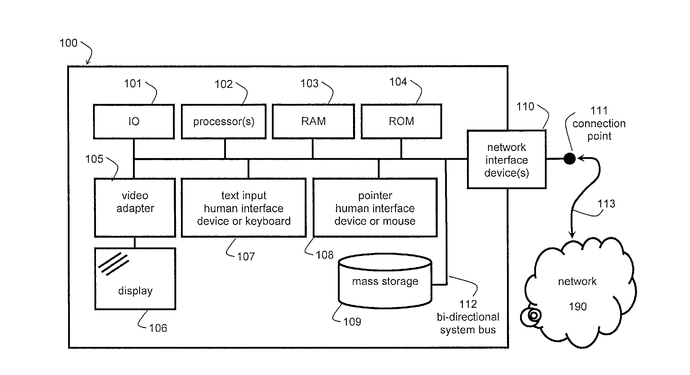 System and method for ranking documents through human assistance