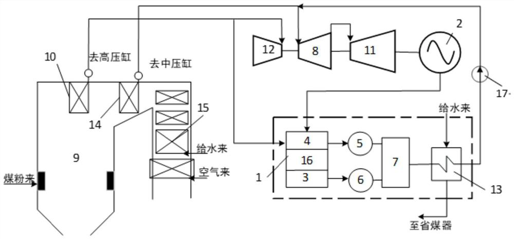 Energy storage peak regulation system and method based on solid oxide hydrogen production