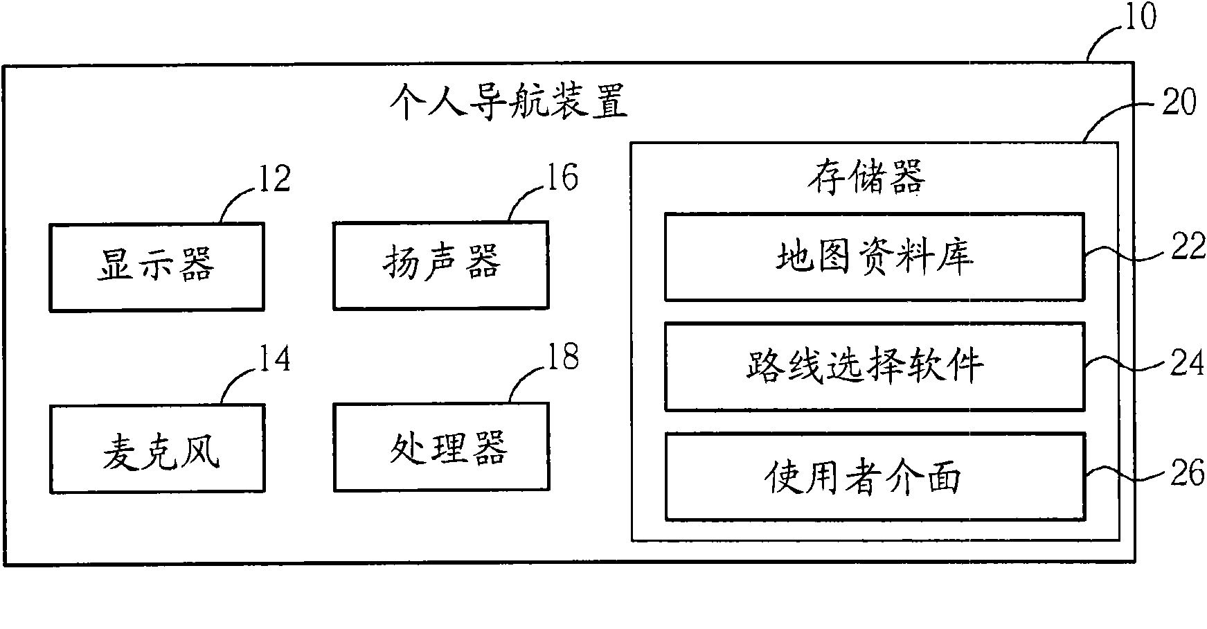 Navigation method and personal navigation device for assisting parking nearby destination