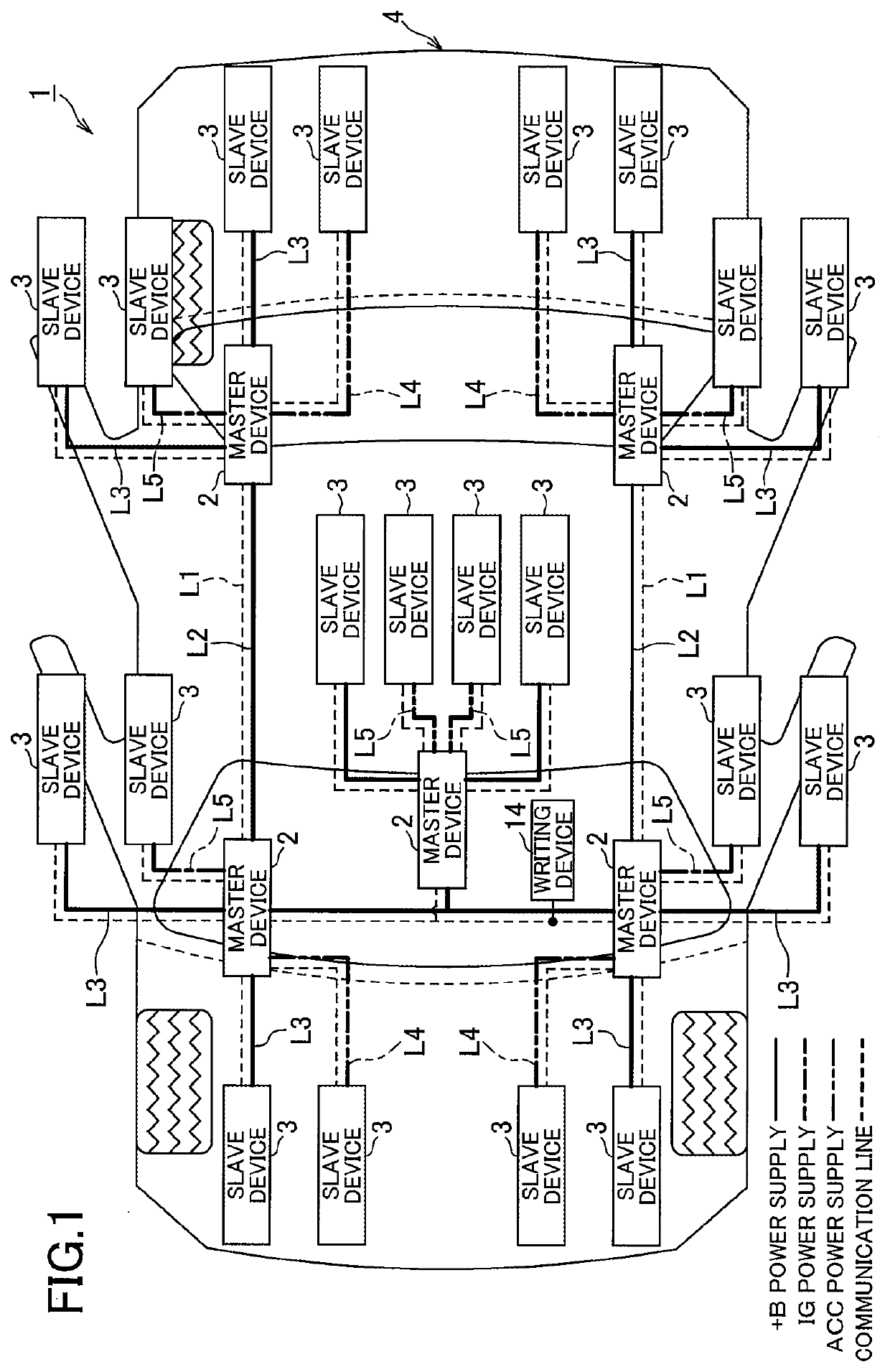 Communication system