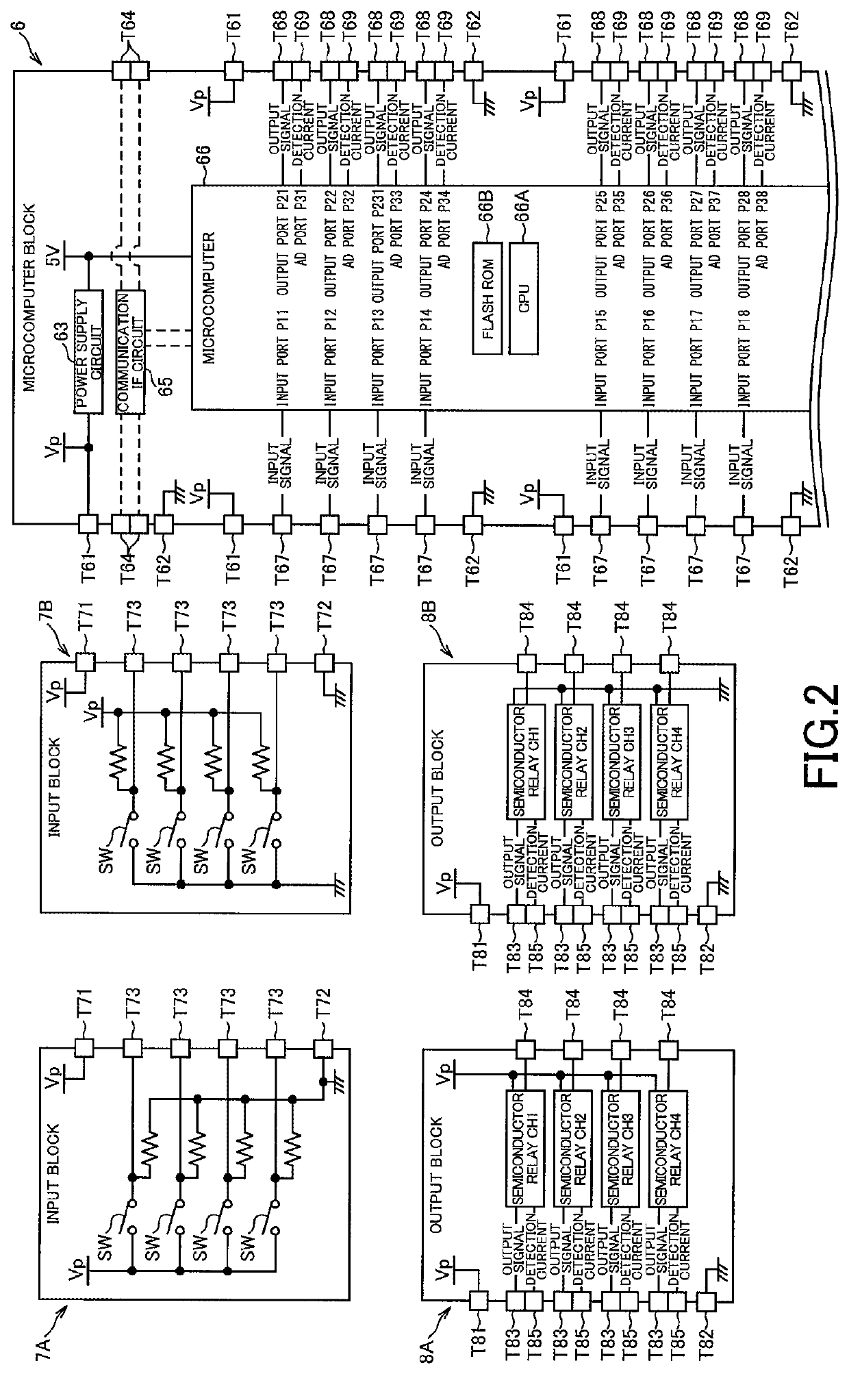 Communication system