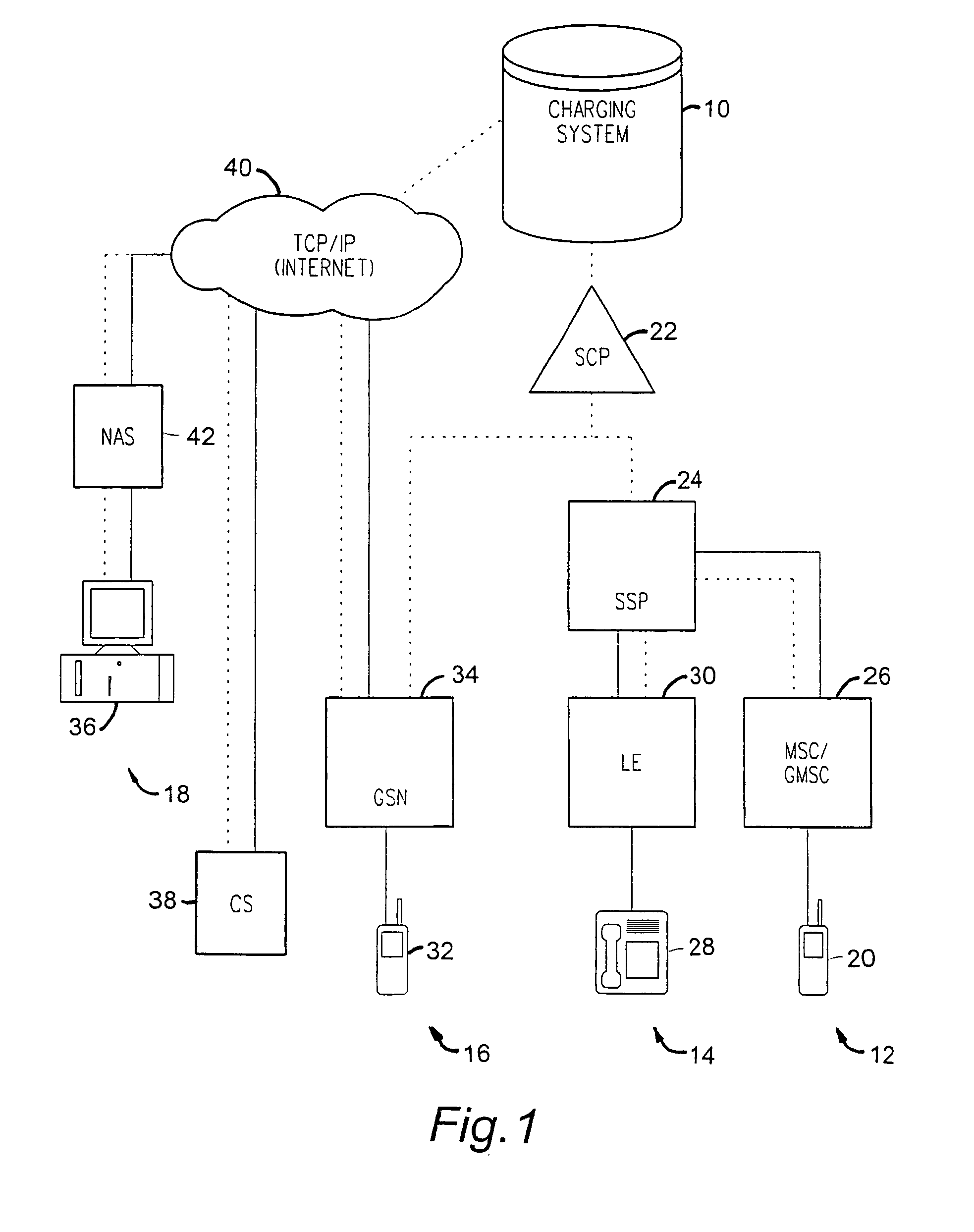 Optimized reservation for multi-session and/or multi-unit types