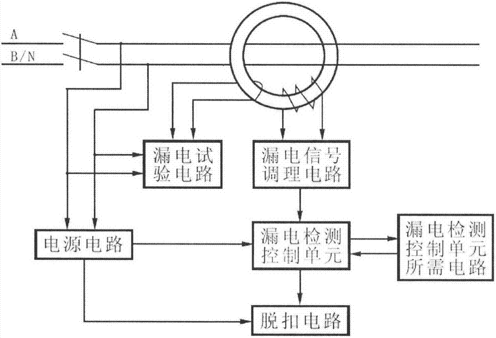 Circuit of miniature electric leakage circuit breaker