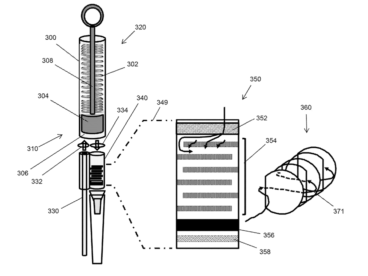 Microscale plasma separator