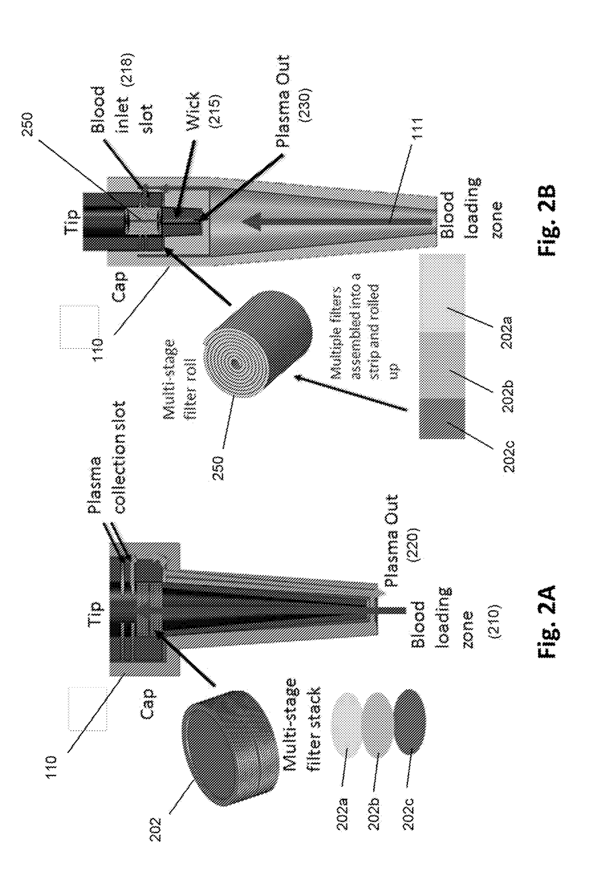 Microscale plasma separator