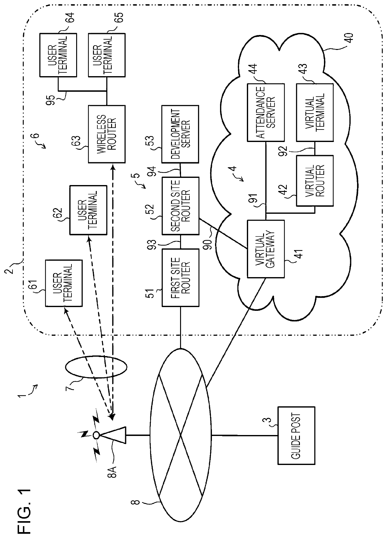 Information processing apparatus and non-transitory computer readable medium