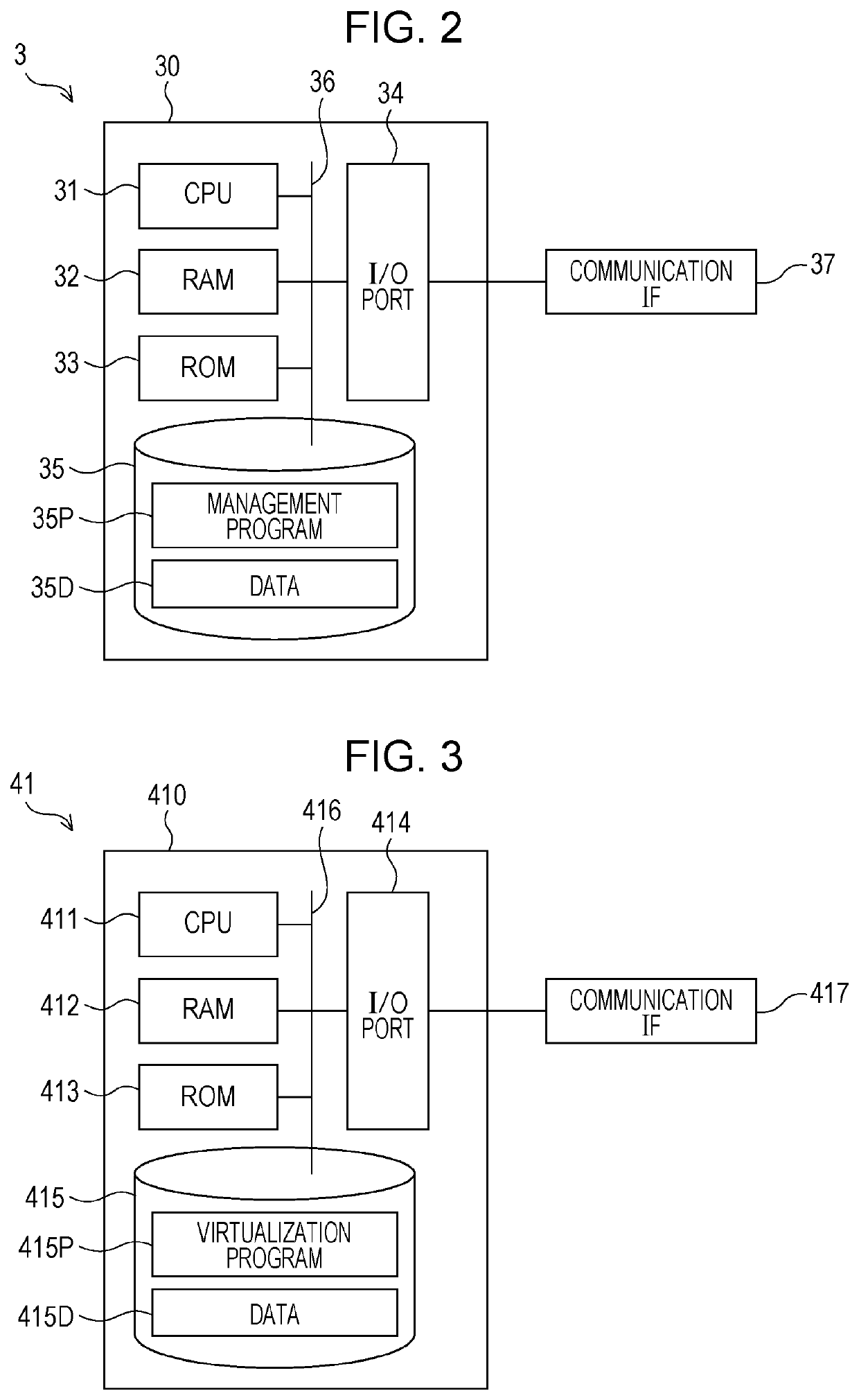 Information processing apparatus and non-transitory computer readable medium