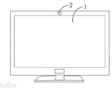 Television based on heart-rate-variability non-contact health monitoring system and method for using television