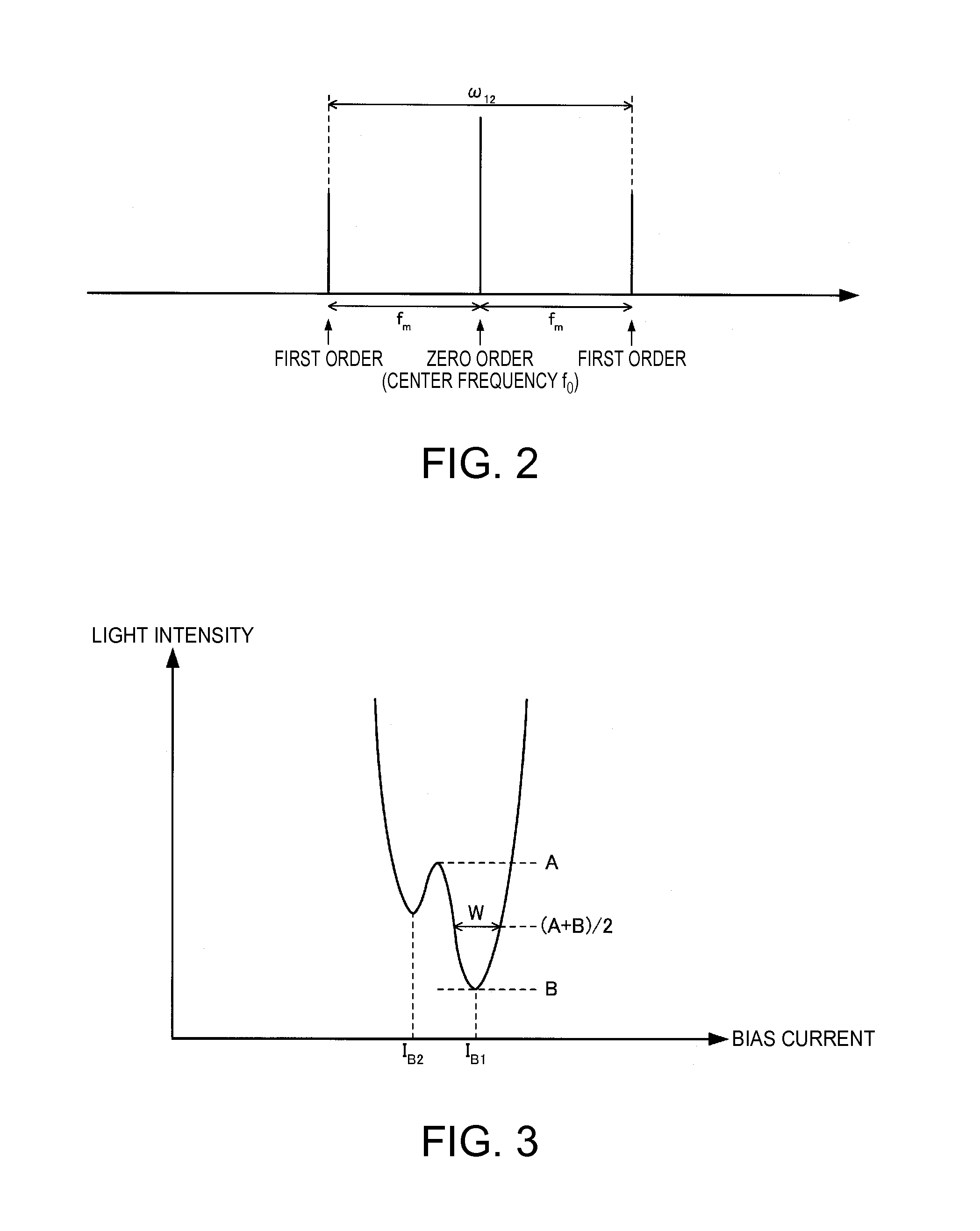 Atomic oscillator, electronic apparatus, and moving object