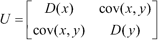 Method for detecting maximally stable extremal region of image based on scale space