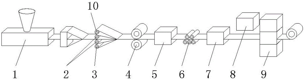 A metal composite panel process