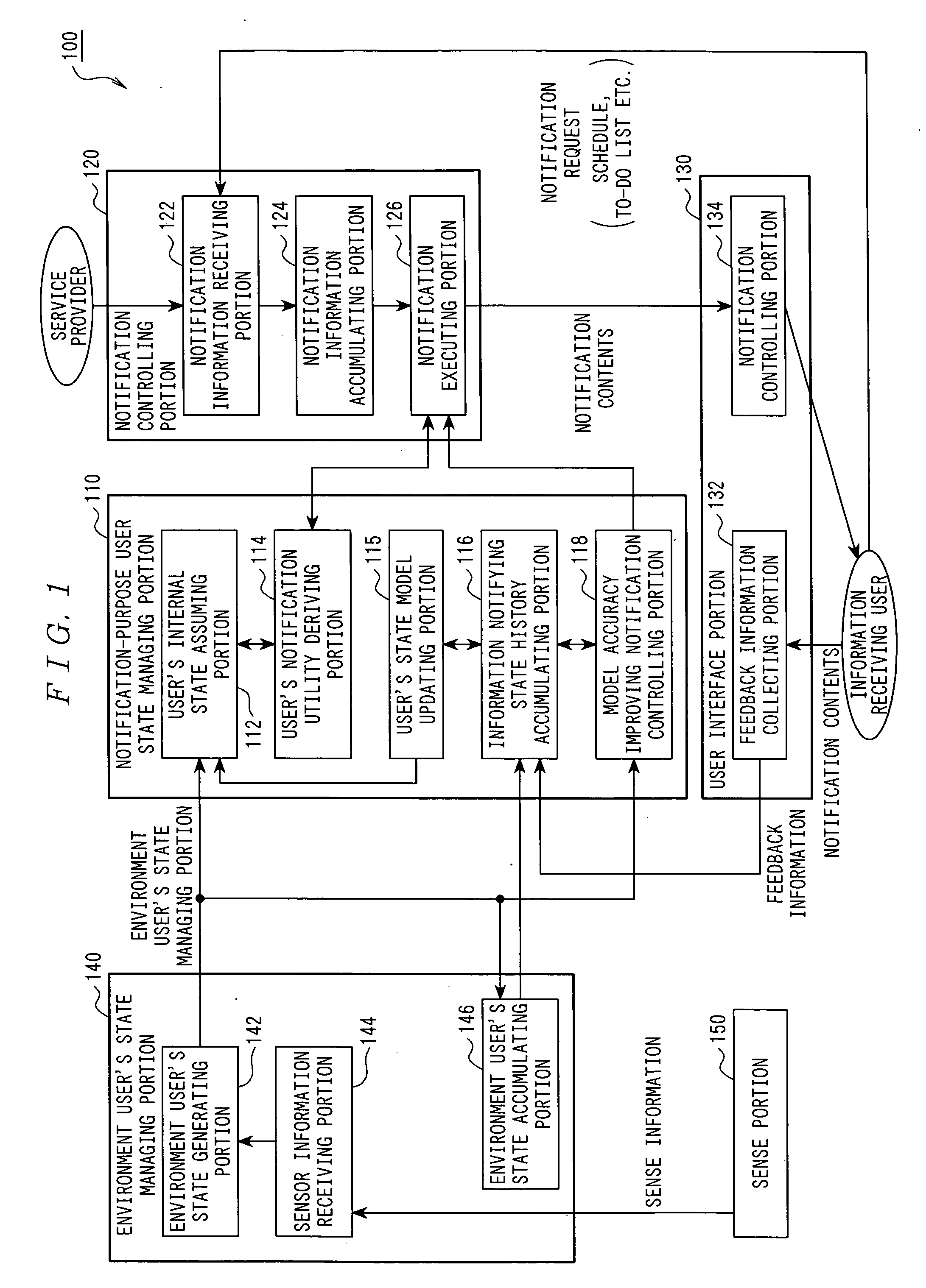 Information notification system and information notification method