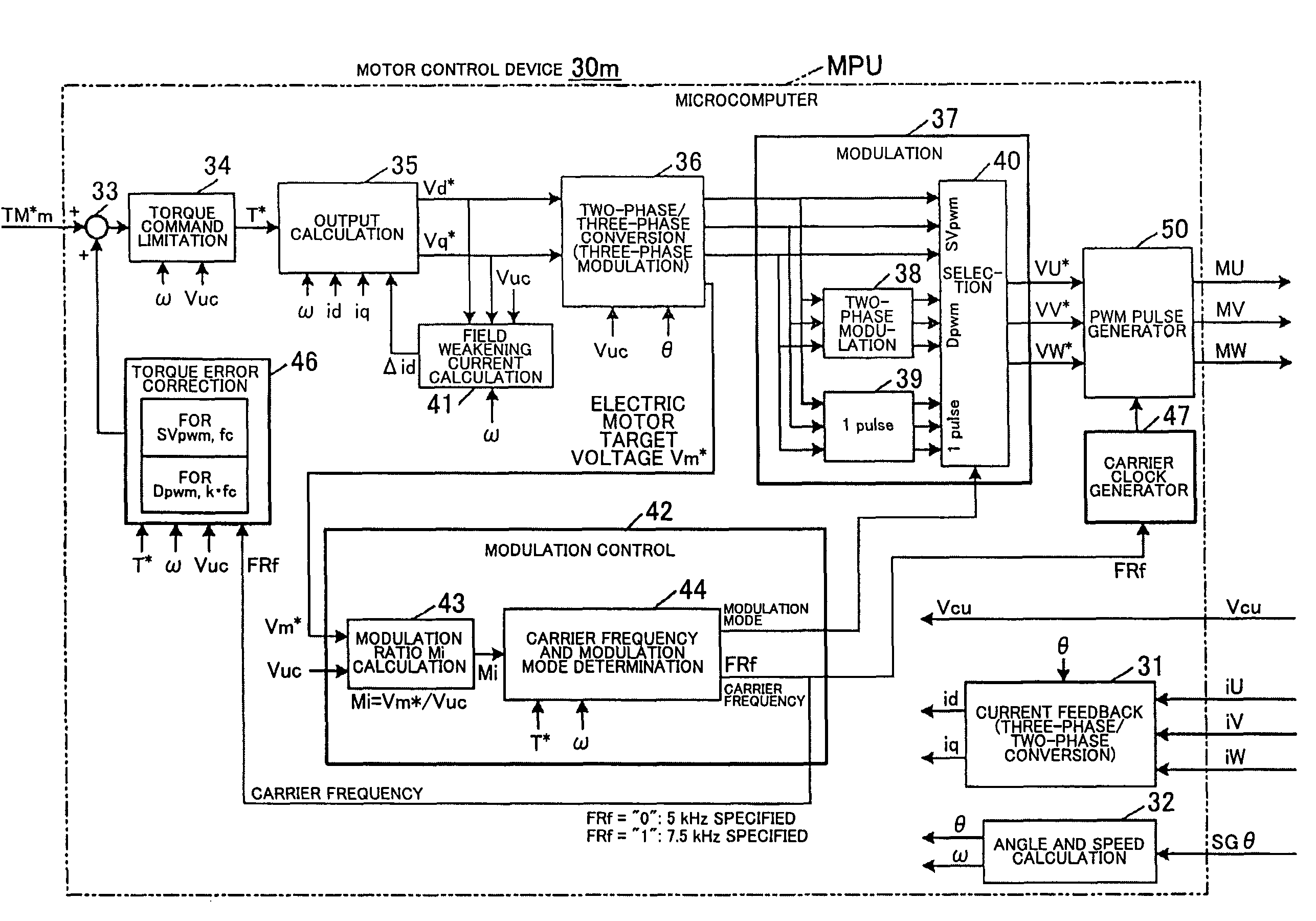 Electric motor control device, electric vehicle, and hybrid electric vehicle