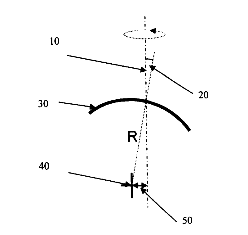 Center aligning assembling and regulating apparatus and method for optical system