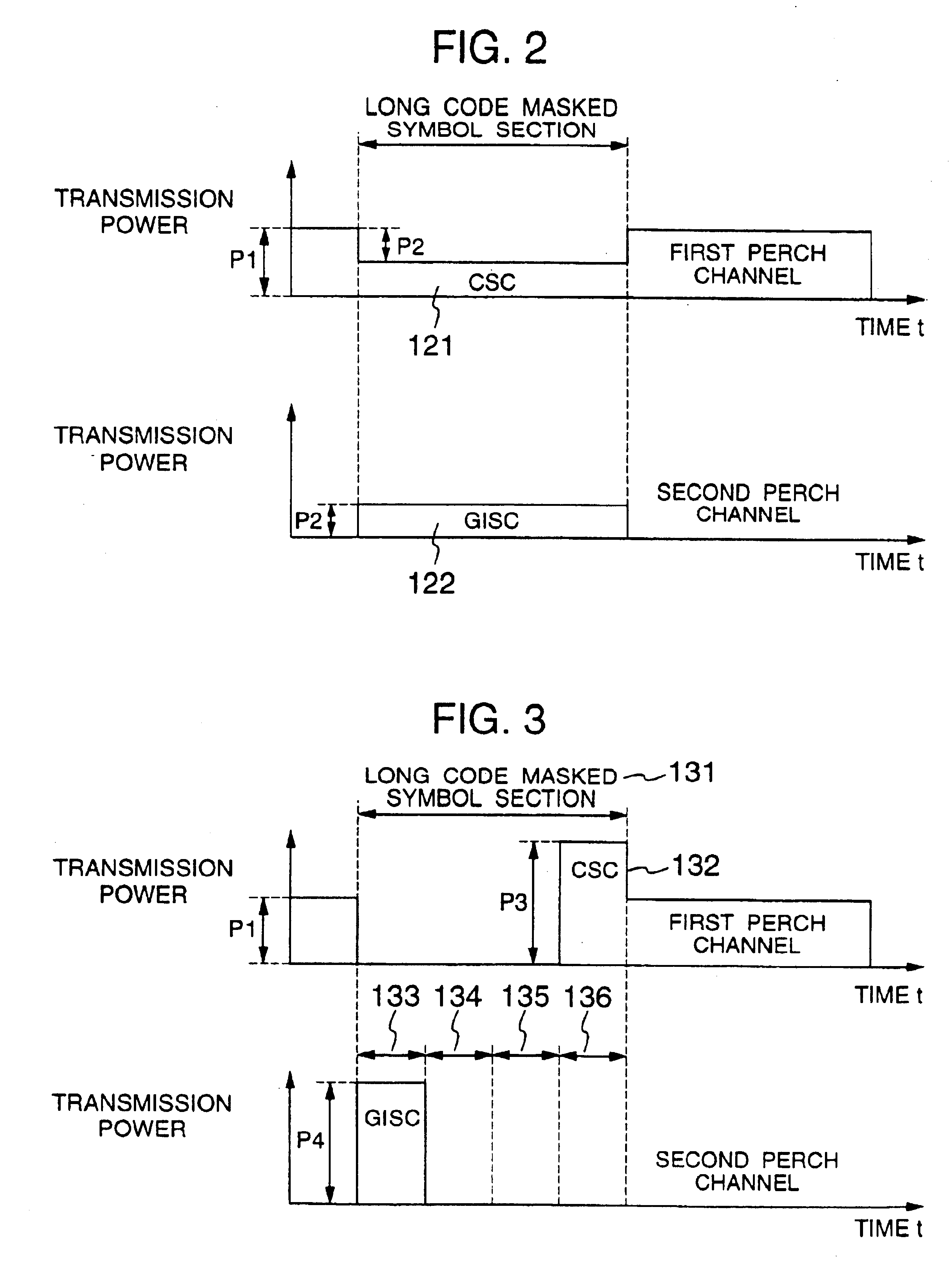 Code division multiple access mobile communication system